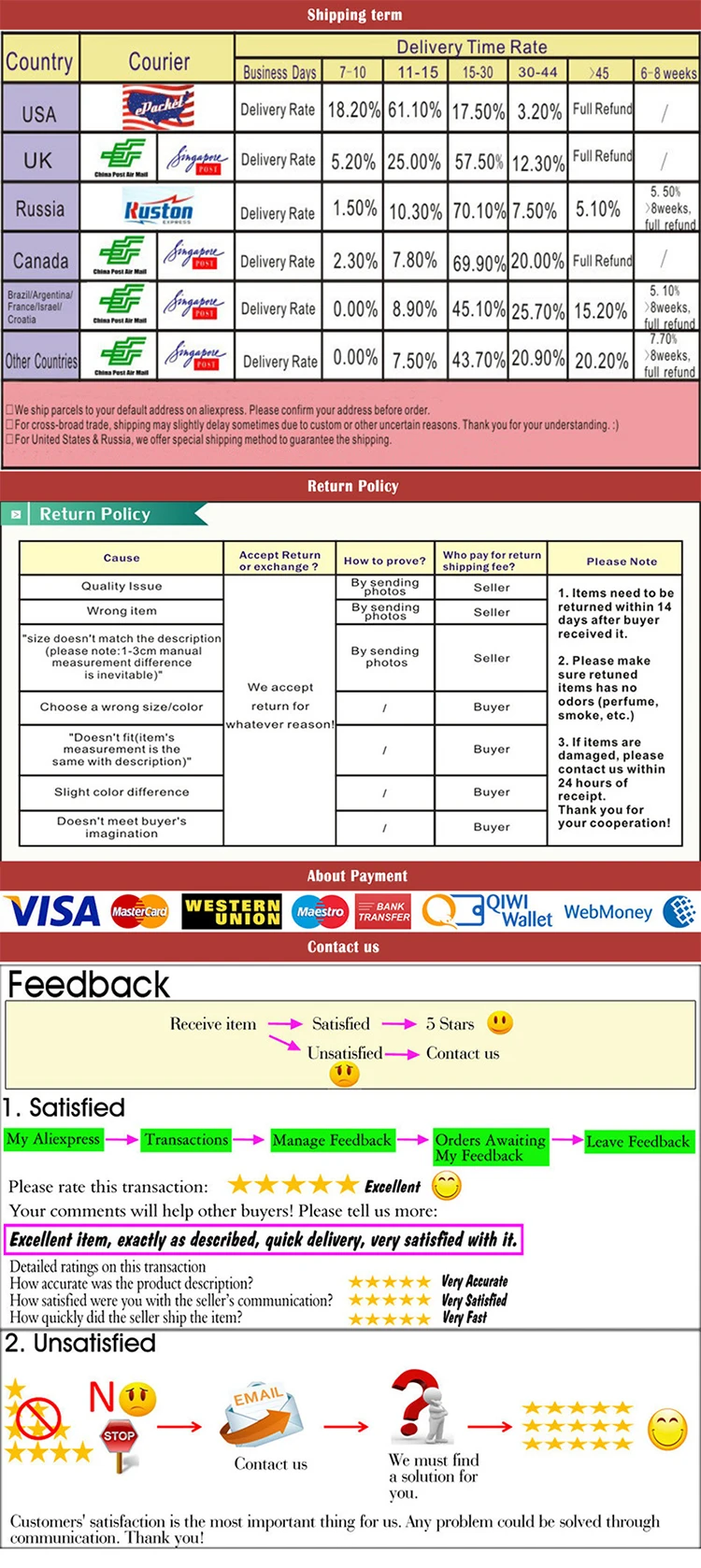 H45ee55f5723e446386f0e493935169121
