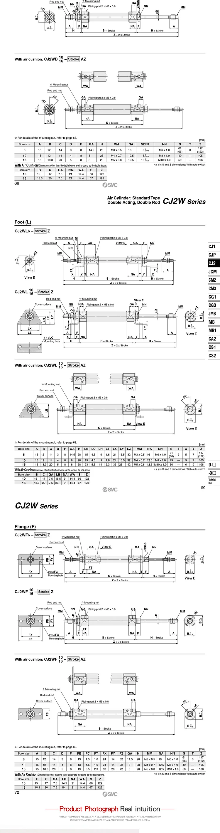 CDJ2B небольшой Регулируемый мини-цилиндр cdj2b10-10-20-30-40-50-75-100-xc8-ca-sr