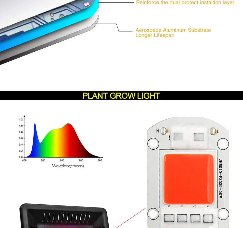AC 110V 220V Driverless COB Plant Growing Lamp 20W 30W 50W Full Specturm Smart IC COB Chip LED Plant Grow Light Feeding Bulbs (17)