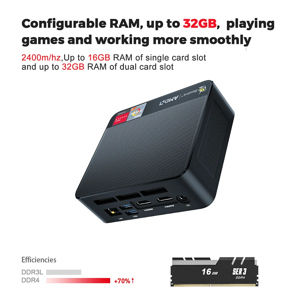 Beelink SER AMD Ryzen 3 3200U Windows 10 Pro мини ПК DDR4 16 Гб ОЗУ 256 ГБ SSD WIFI BT игровой компьютер SATA HDD NVME |