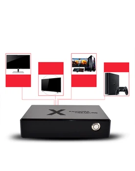 

2020 Pandora Box Motherboard 3160 in 1 have 3P 4P game support FBA MAME PS1 SFC SNES MD games Save game 3D tekken