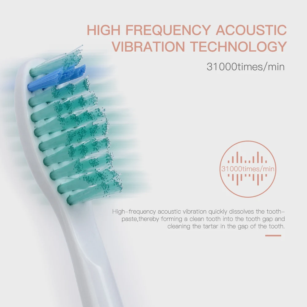 3 Mode Sonic Electric Toothbrush Intelligent LCD USB Rechargeable Waterproo Ultrasonic Automatic Tooth Brush Head Teeth Cleaning