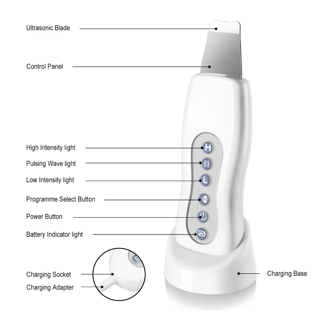 Ultrasonic Skin Scrubber Massager Machine Facial Skin Cleaning Anion Face Skin Care Ultrasound Peeling Skin Scrubber