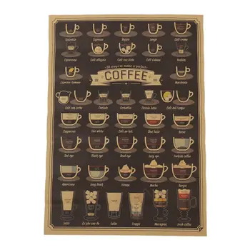 

Coffee Beer Wine collection bars kitchen drawings posters decoration, vintage posters, wall stickers #2