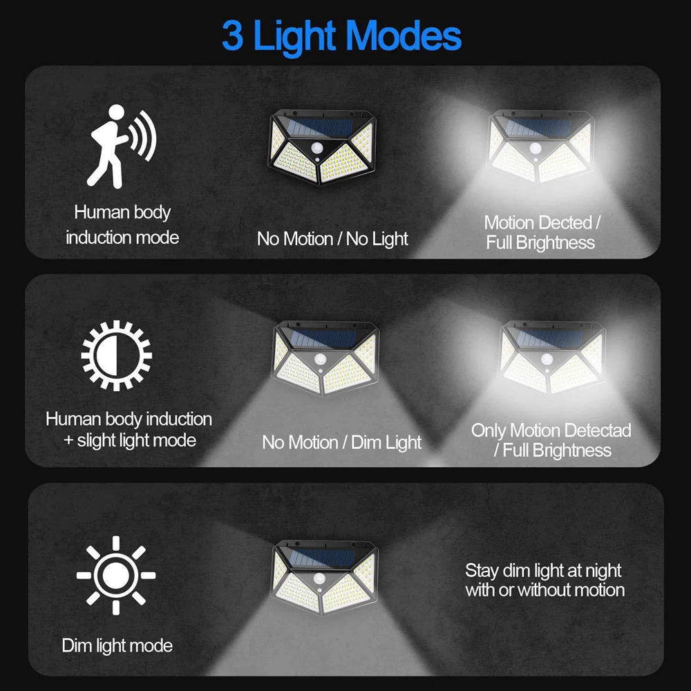Livre à Prova Luz de Parede ao ar Luz para Quintal Pces Solar Dwaterproof Água Jardim Luz 3 Modos Sensor Movimento Rua Iluminação Noturna 8 Led 3 High Quality Luzes e Iluminação