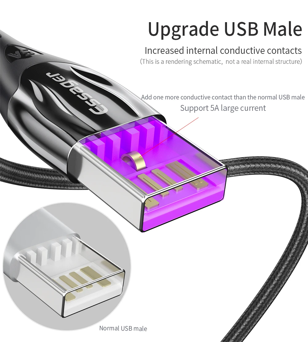 Магнитный usb-кабель Essager 5A type-C для huawei mate 30 20 P30 P20 Pro Lite USB-C Магнитный кабель для быстрой зарядки кабель для передачи данных type-c