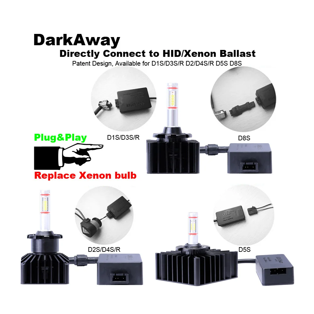 DarkAway D1S светодиодный светильник D3S D2R D2S D4S D5S D8S лампа фары автомобиля 35 Вт 4000лм штекер играть в скрытый балласт Canbus без ошибок