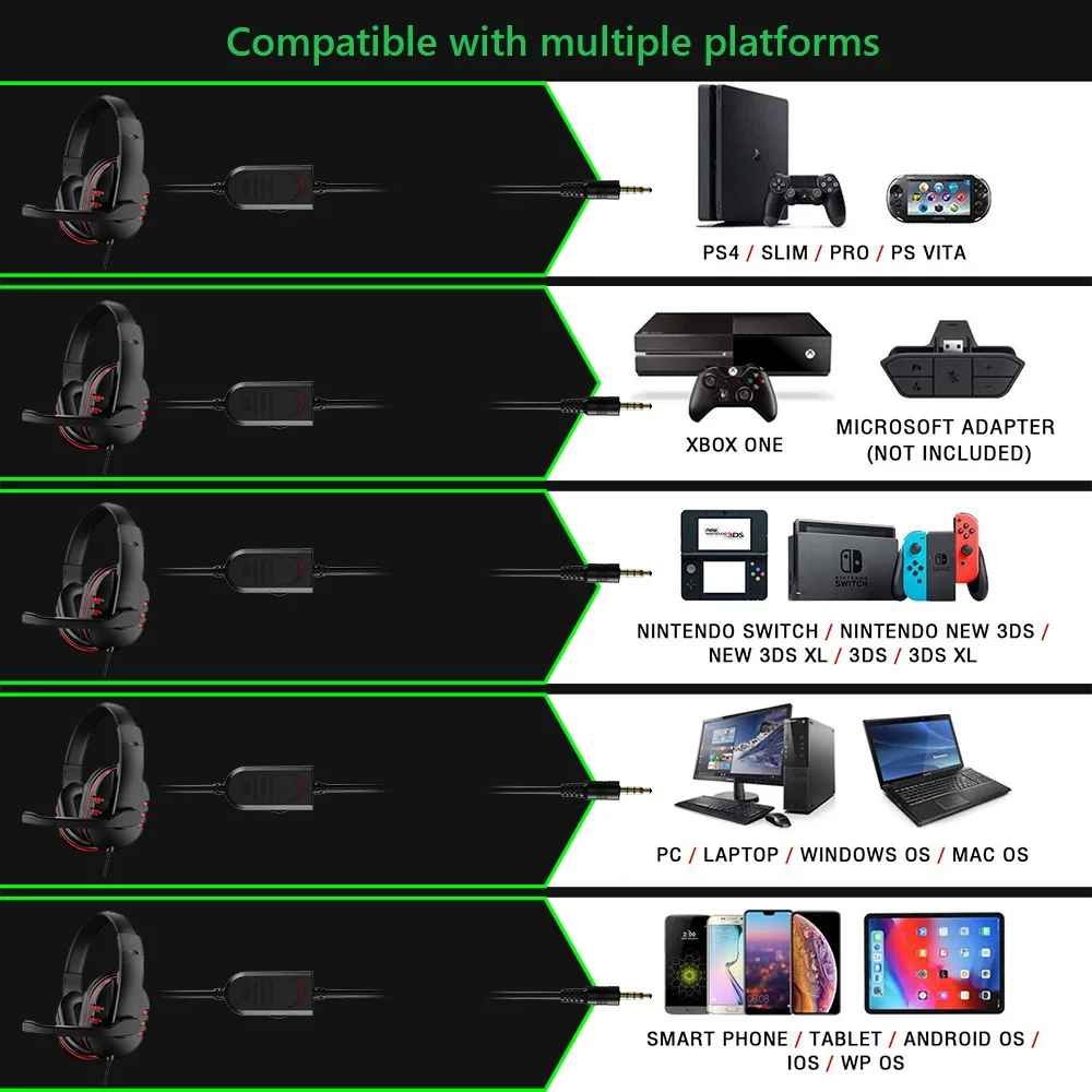 Écouteurs filaires de jeu, 3.5mm, écouteurs de musique, pour PS4 Play Station 4, PC, Chat, ordinateur avec Microphone_voghion.com