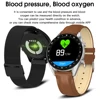 Smart Electronics