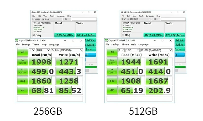 Taifast 256g 512g 1t for apple macbook m.2 NVMe