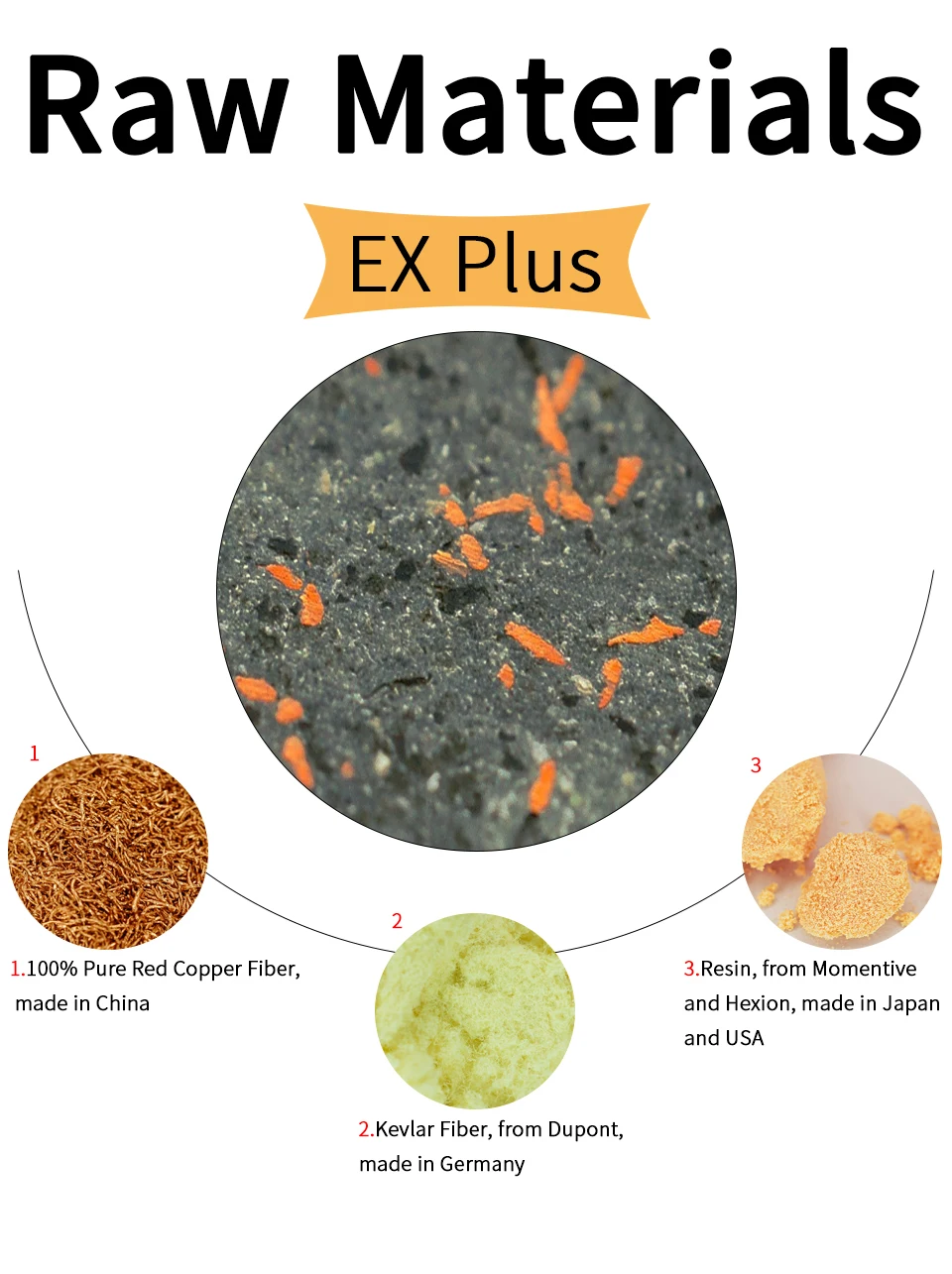 材料解析5 英文