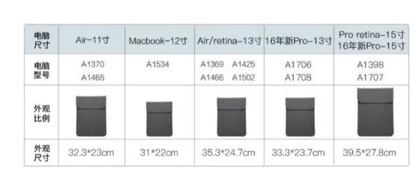 Подходит для ноутбука apple dell lenovo, Тонкая матовая сумка для компьютера, Новая внутренняя сумка для macbook с сумкой питания