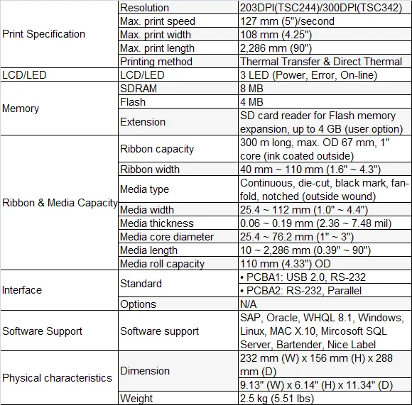 usb порт TSC 342 Настольный термотрансферный штрих-код принтер этикеток