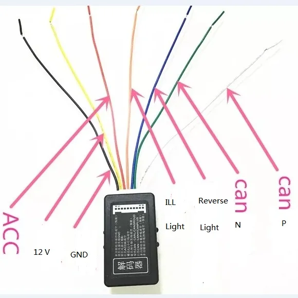 Для Mercedes-Benz v.w Гольф je. АПП mk5 mk6 passat touran декодер Can портал эмулятор тренажер для pq mib rcd330 плюс 187a / b / e / f