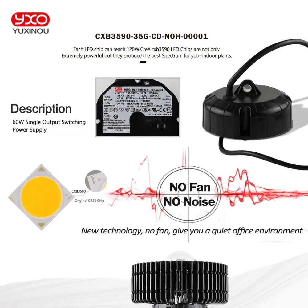 CREE CXB3590 3500K 100W COB светодиодный светильник для выращивания полный спектр MeanWell драйвер CREE светодиодный светильник для выращивания растений в помещении панельный светильник