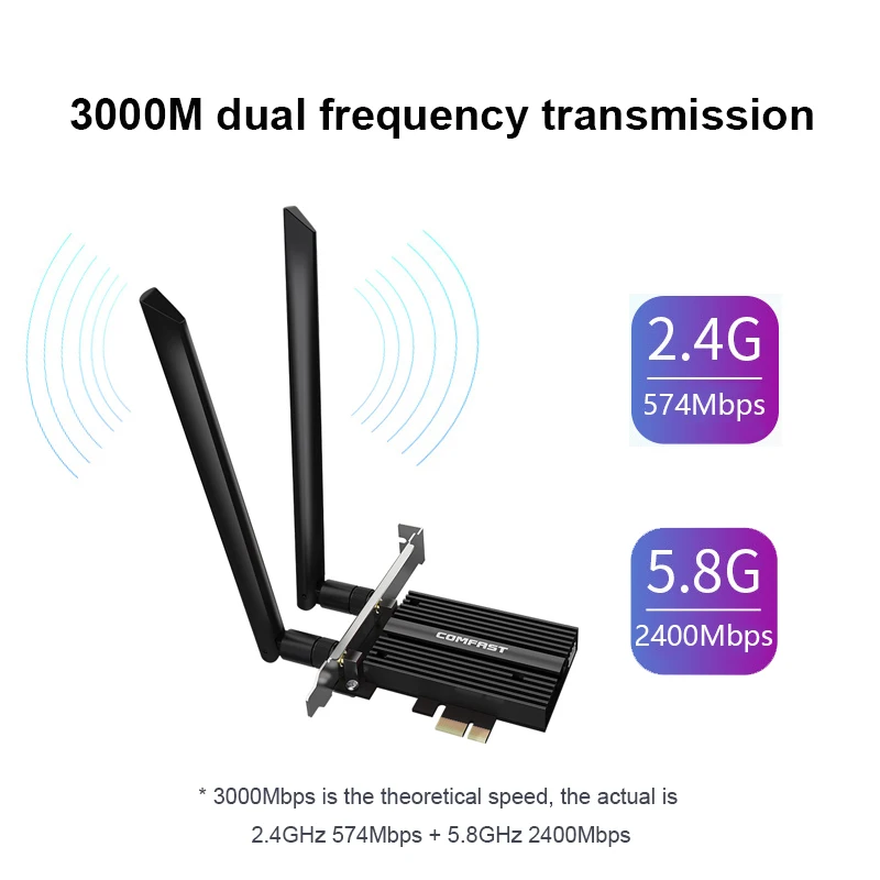 Двухдиапазонный Wi Fi 6 Intel AX200 PRO беспроводной адаптер 3000 Мбит/с 2 4 ГГц/PCIE X1 сетевая