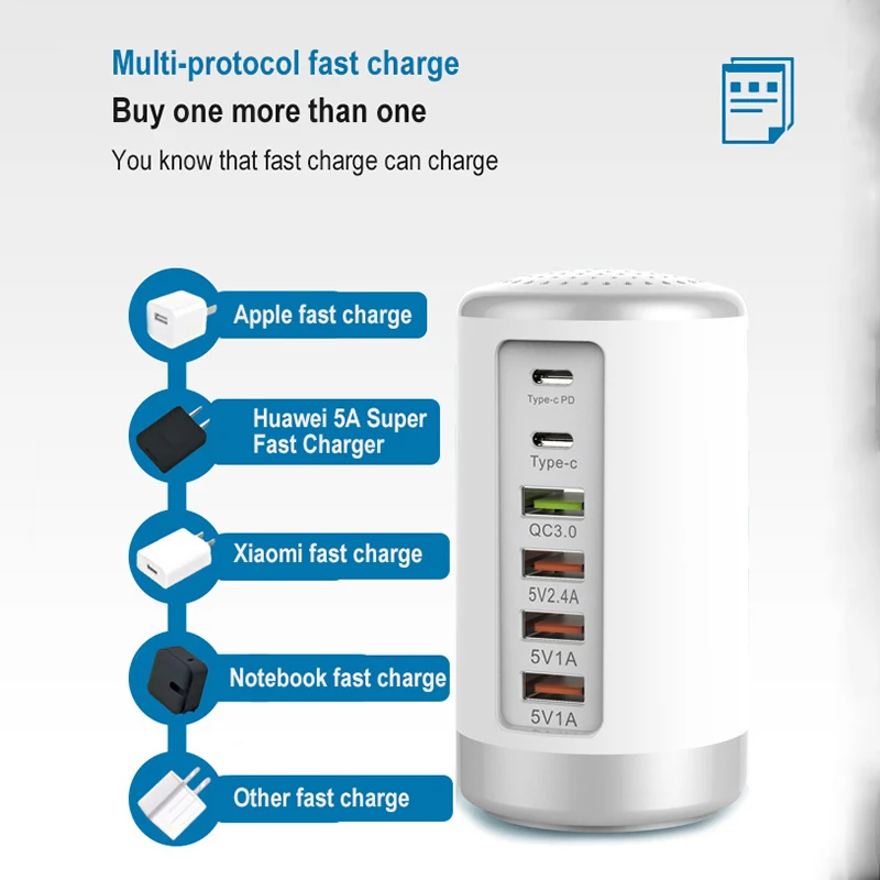 FLOVEME Multi Port USB Charger Hub QC3.0 65W USB Fast Charger Multi 6 Port Type C PD Charger Mobile Phone Charging Dock Station
