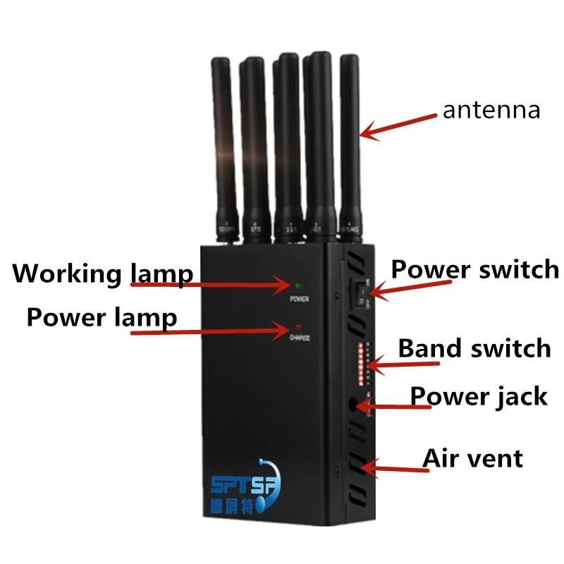 SPTSP-S8 2 3 4G+ wifi+ Beidou+ gps наружная/Автомобильная трубка