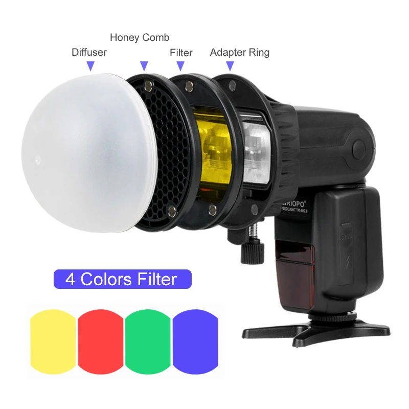 Difusor de Cúpula Bola de Favo de Mel Filtro de Cor Acessórios para Godox Triopo Flash Magnética Grade Yongnuo Velocidadelite Lanterna Kit
