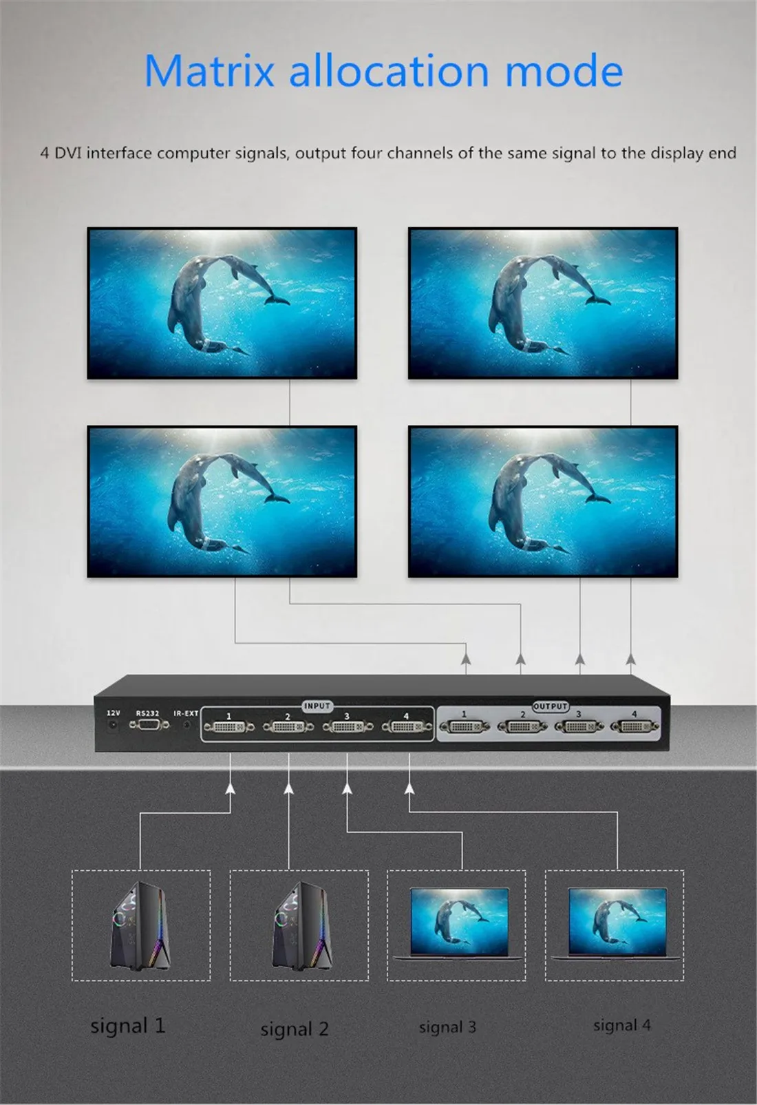 DVI матричный коммутатор, 4X4 матричный коммутатор четыре входа и четыре выхода Цифровой HD видео RS232 управление инфракрасный пульт дистанционного управления