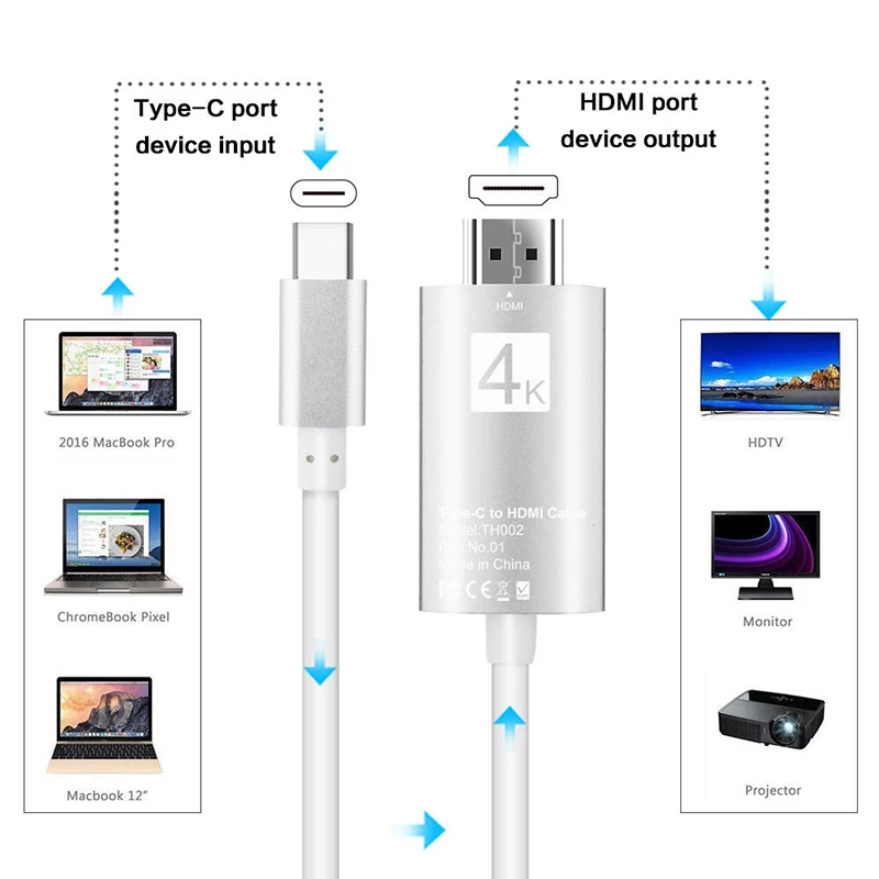 Новинка,, удобный 1 шт., 2 м, USB 3,1 type C, USB-C-4 K, Кабель-адаптер, удобный для переноски, для различных типов s мобильных телефонов