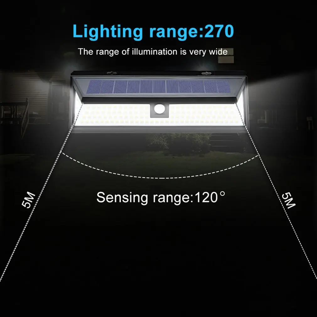 

Super Bright LED Solar Lights Outdoor 3 Modes Wireless PIR Motion Sensor Garden Solar Lamp Waterproof Security Lights