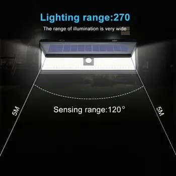 

Super Bright LED Solar Lights Outdoor 3 Modes Wireless PIR Motion Sensor Garden Solar Lamp Waterproof Security Lights