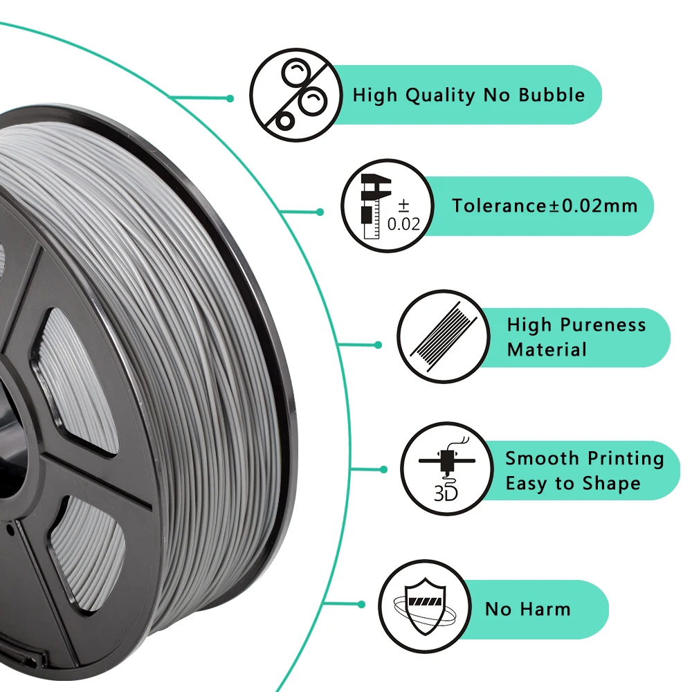 SUNLU ABS 1 75 мм Новый Филамент 2.2LBS/1 кг с шпуля 3d волоконного принтера печати для