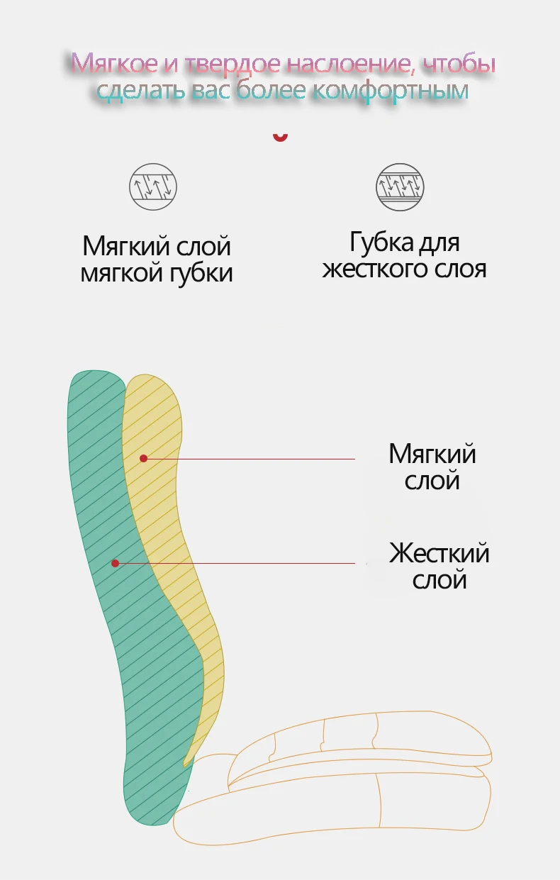 Высококачественное офисное кресло для руководителя эргономичное компьютерное игровое кресло стол для ноутбука офисное кресло