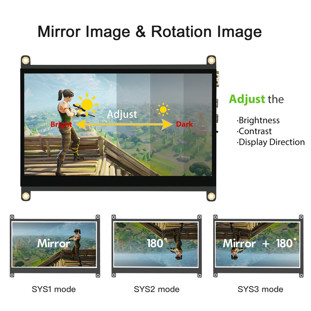 LESOWN  ̵ ġũ  HDMI 7 10.1 ġ 1024x600 IPS ̴ LCD ũ ÷(Windows Ʈ PC RPI ̽ )