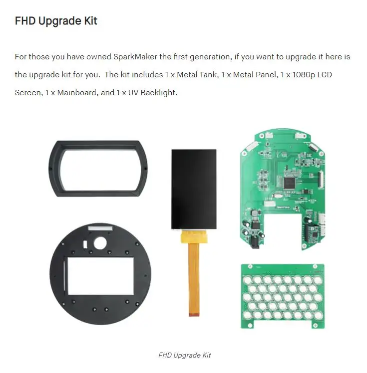 Модернизированный FHD Light Cure настольный УФ-полимерный SLA 3d принтер 110 мм* 61,8 мм* 125 мм встроенный объем поддержка Off-line Печати