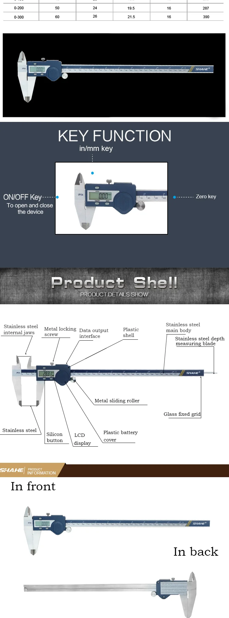 High Quality Ferramenta