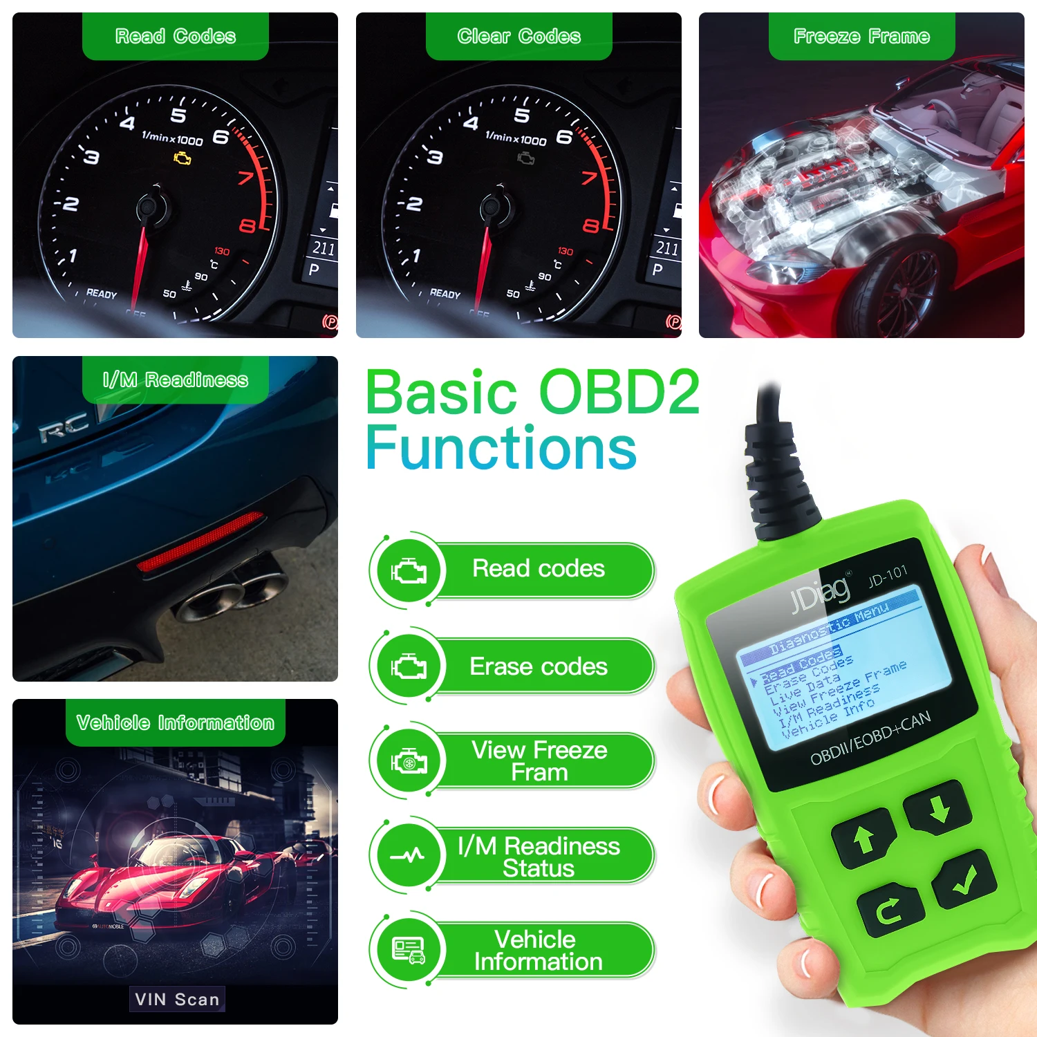 Leitor de código detector de carro leitor