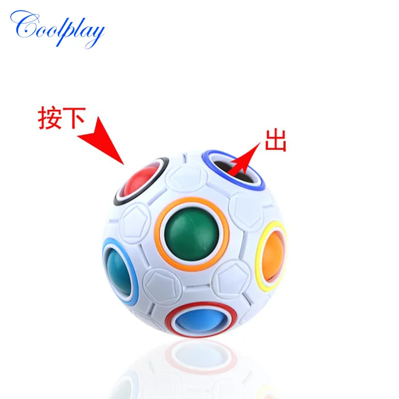 

Hot Selling Children Magic Rainbow Ball Press Elasticity Sponge Creative Educational Finger Sports Relaxation Game