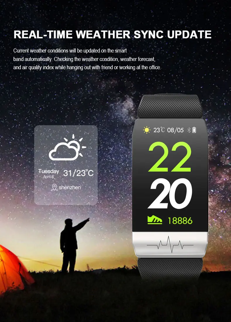 Longet Смарт-часы монитор сердечного ритма кровяное давление Q1S ECG PPG умный Браслет сна FitnessTracker группа часы для Android iOS