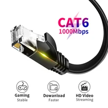 FONKEN Cat6 cavo Ethernet piatto cavo Router Modem Rj45 1Gbps cavo Patch di rete 1M 3M Cat 6 cavo Lan per Computer portatili