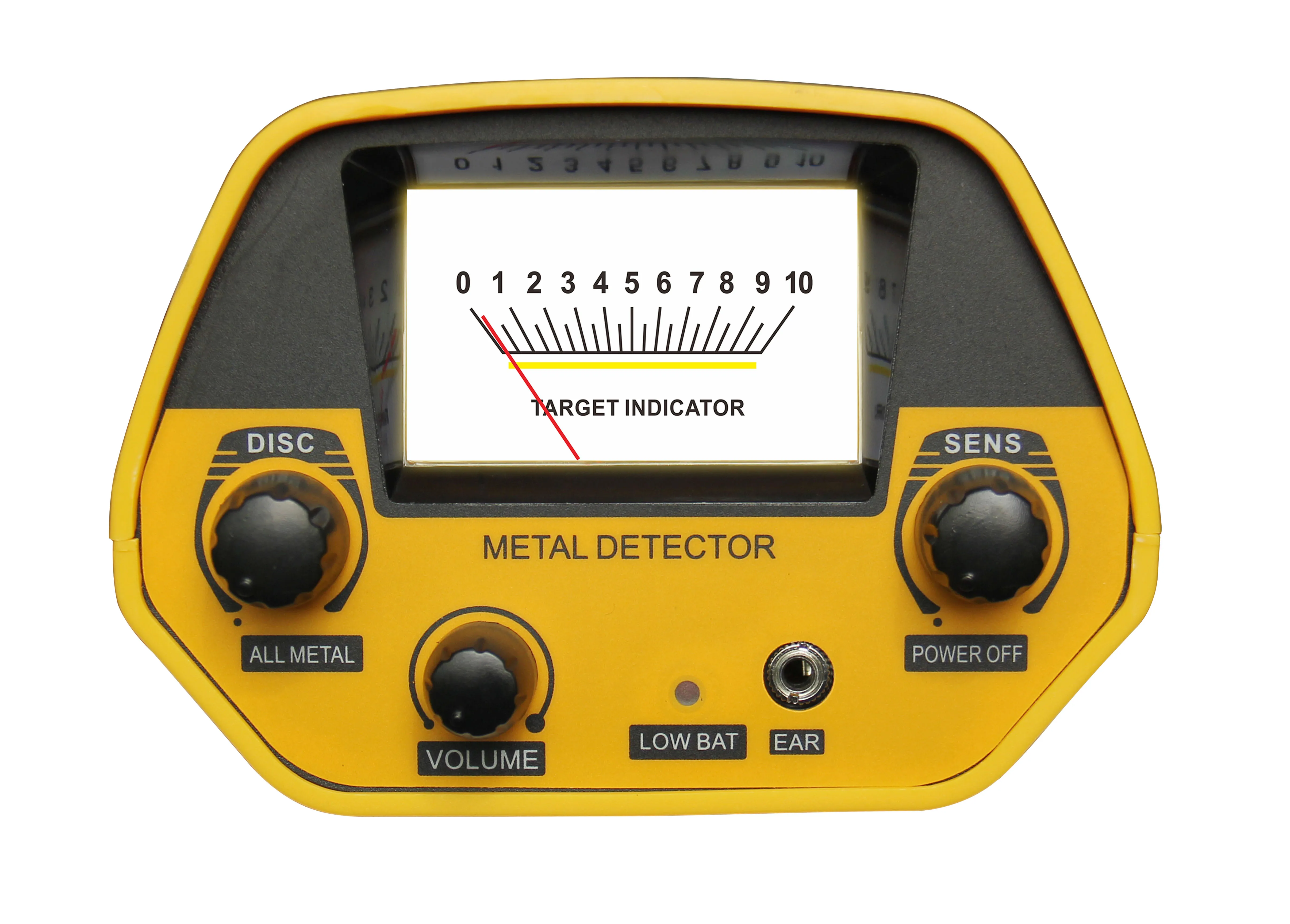 Avis sur INTEY détecteur de métaux : Un détecteur 2 en 1