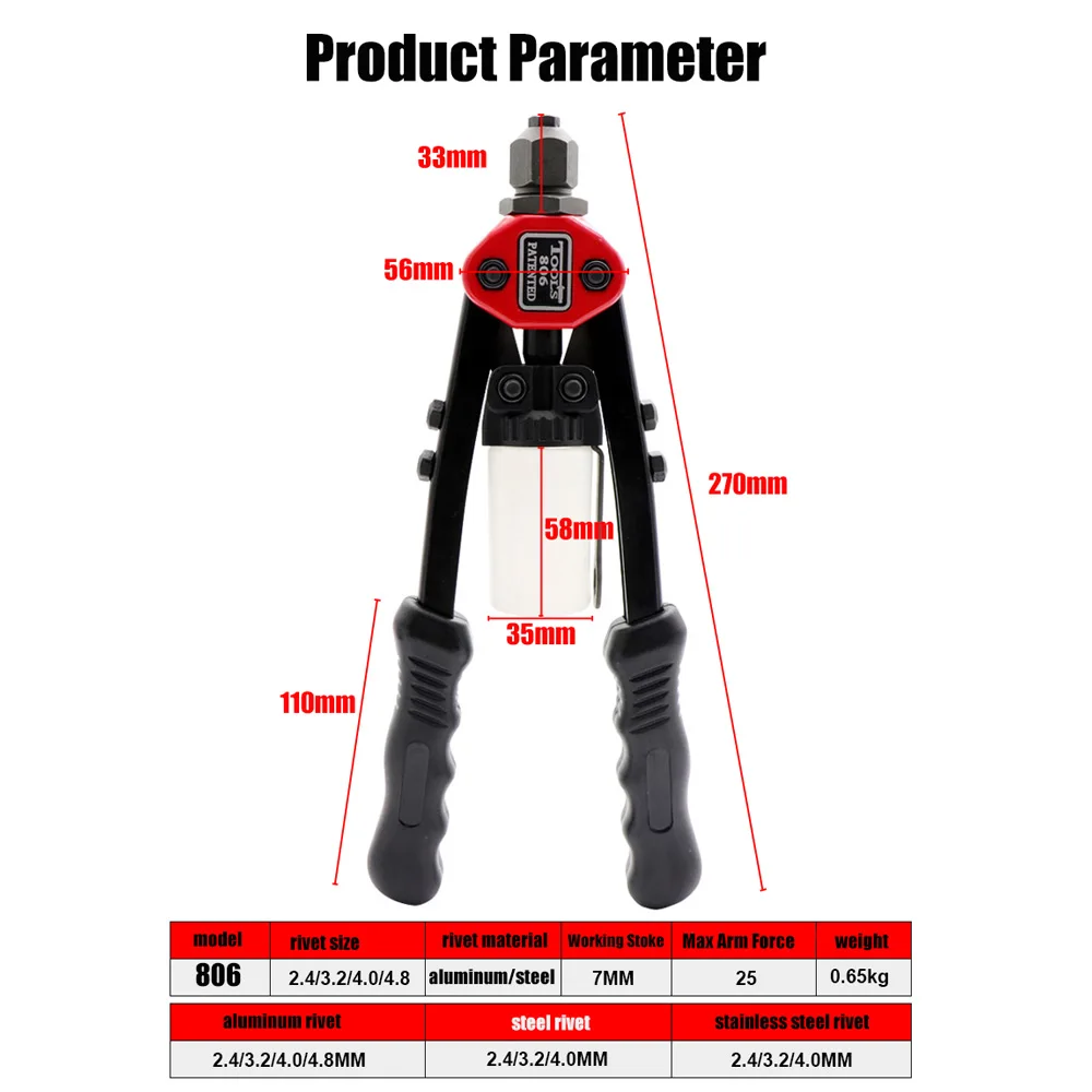 HIFESON Double Hand Manual Blind Rivet Nut Gun HF-BT801 Nails Rivets Riveter Riveting Tool for 2.4 3.2 4.0 4.8 6.4mm