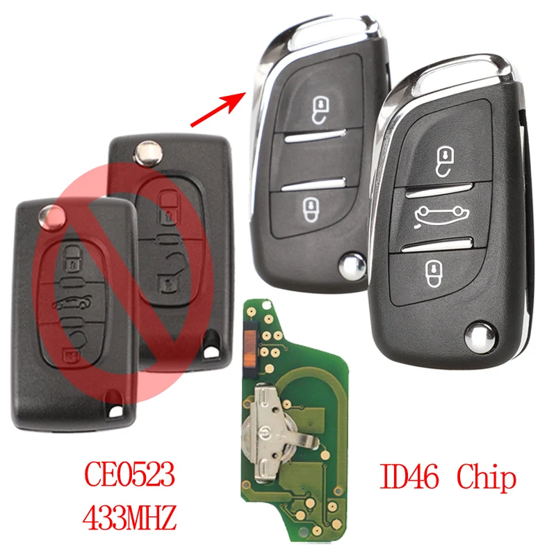 Jingyuqin дистанционный ключ для автомобиля 433 МГц ID46 CE0523 для peugeot Partner для Citroen C2 C3 C4 C5 C6 C8 Berlingo Xsara Picasso 2/3BTN