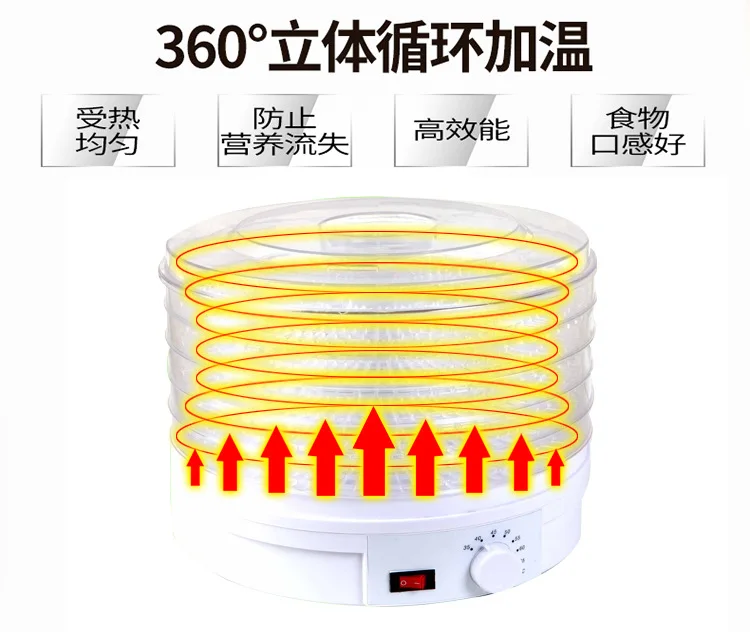 Прозрачная машина для сушеных фруктов, сушилка для пищевых продуктов, мяса, домашних животных, сушилка для пищевых продуктов