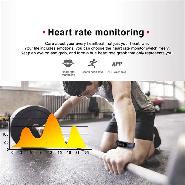 Спортивный смарт-браслет кровяное давление монитор сердечного ритма фитнес-трекер водонепроницаемый смарт-браслет часы для iOS Android