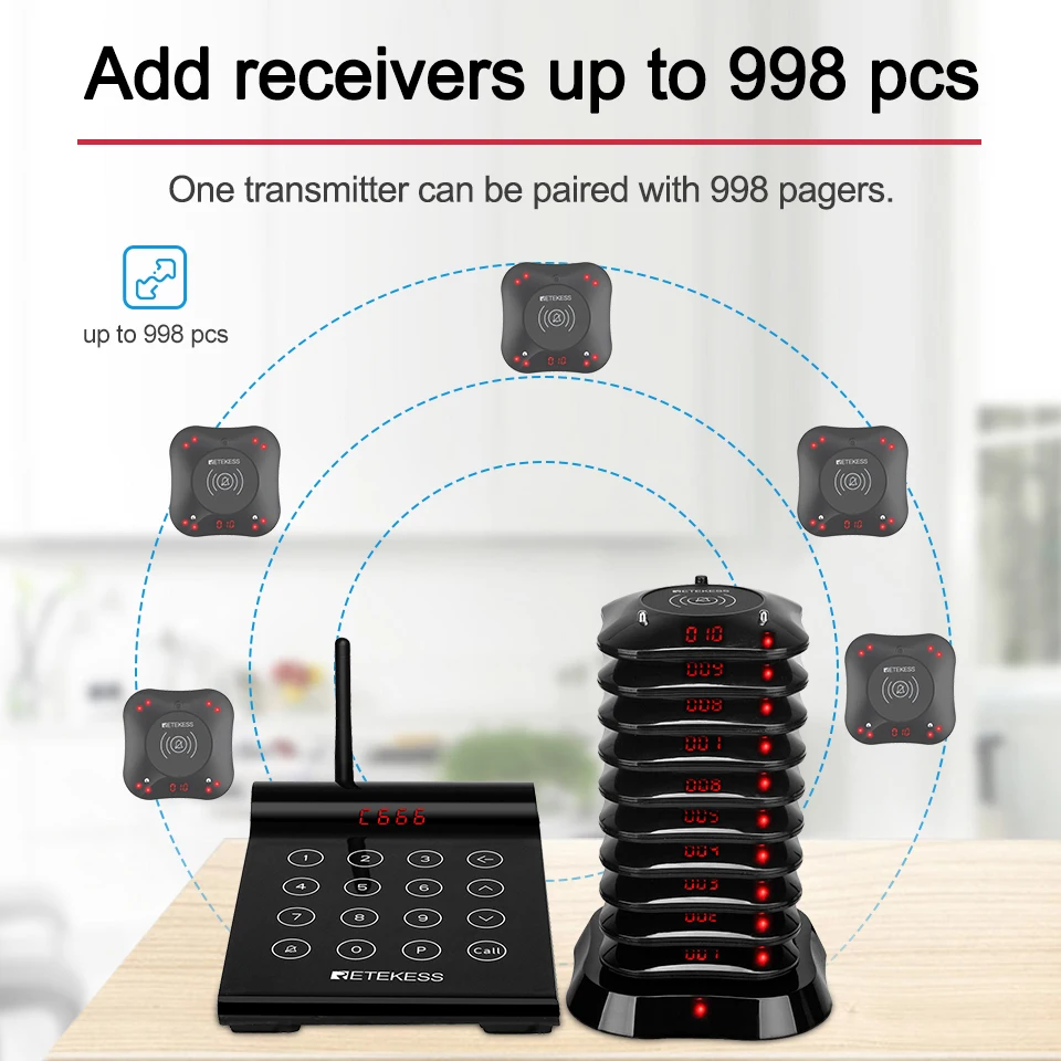 Description Picture 3 of itemRetekess TD164 Wireless Paging Queuing System Restaurant Pager Vibrator Coaster Buzzer Bell Receivers For Cafe Bar Food Court