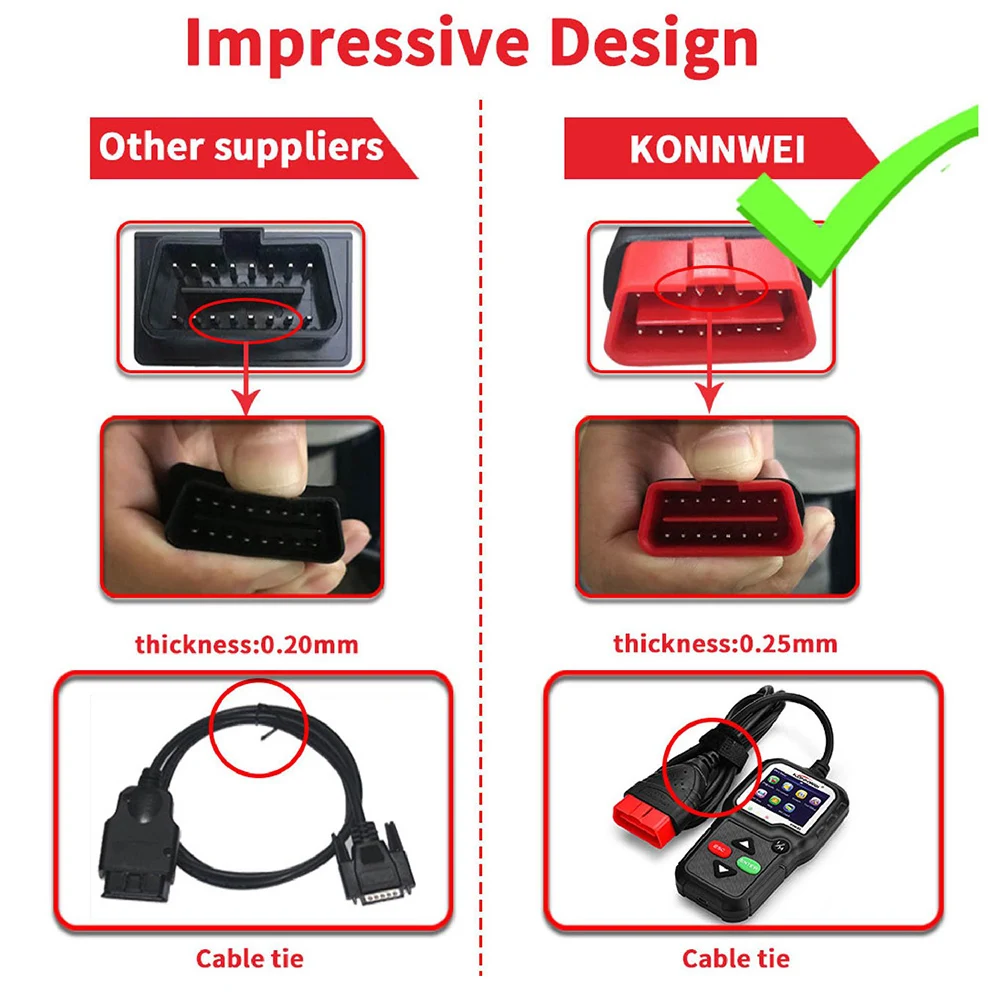 KW680 OBDII диагностический сканер для автомобиля, считыватель кодов неисправностей двигателя EOBD, сканирующий инструмент для диагностики автомобиля