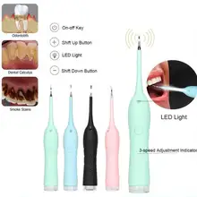 Ирригатор для полости рта стоматологическое устройство полировки