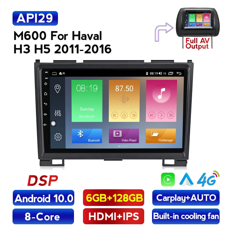 Автомагнитола 2 din для Haval Hover Great Wall H5 H3 1280-720 мультимедийный видеоплеер с GPS