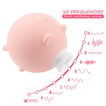 Cute Pig Sucker Vibrator Nipples Breast Clitoris Massage Vibrators Female Masturbator 10 Frequency Sexy Toys For Women 2