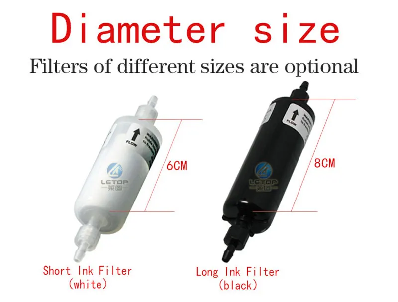 Solvent Ink Filter  (17)