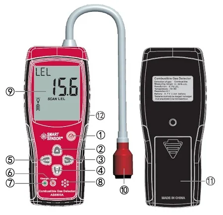 Gas Analyzer Automotive Combustible Gas Detector Gas Leakage Location Determine leak Tester + LCD Sound & Light Alarm Li-battery