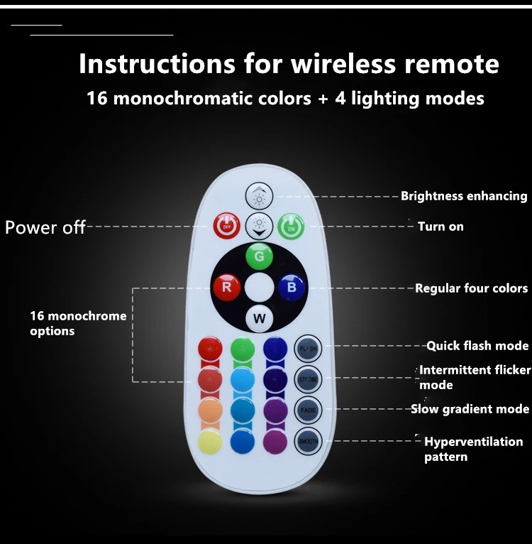 12 см светодиодный светящийся шар люстра красочный RGB подвесной шар Ресторан Бар Украшение подвесной шар светящаяся Круглая Люстра