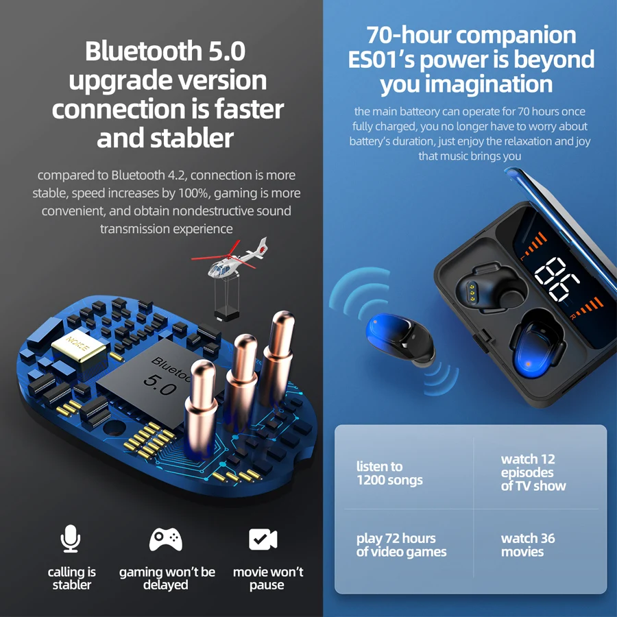 Беспроводные Наушники mini Bluetooth 5,0 Touch беспроводные гарнитуры для телефона 9D стерео мини наушники спортивные с микрофоном зарядная коробка